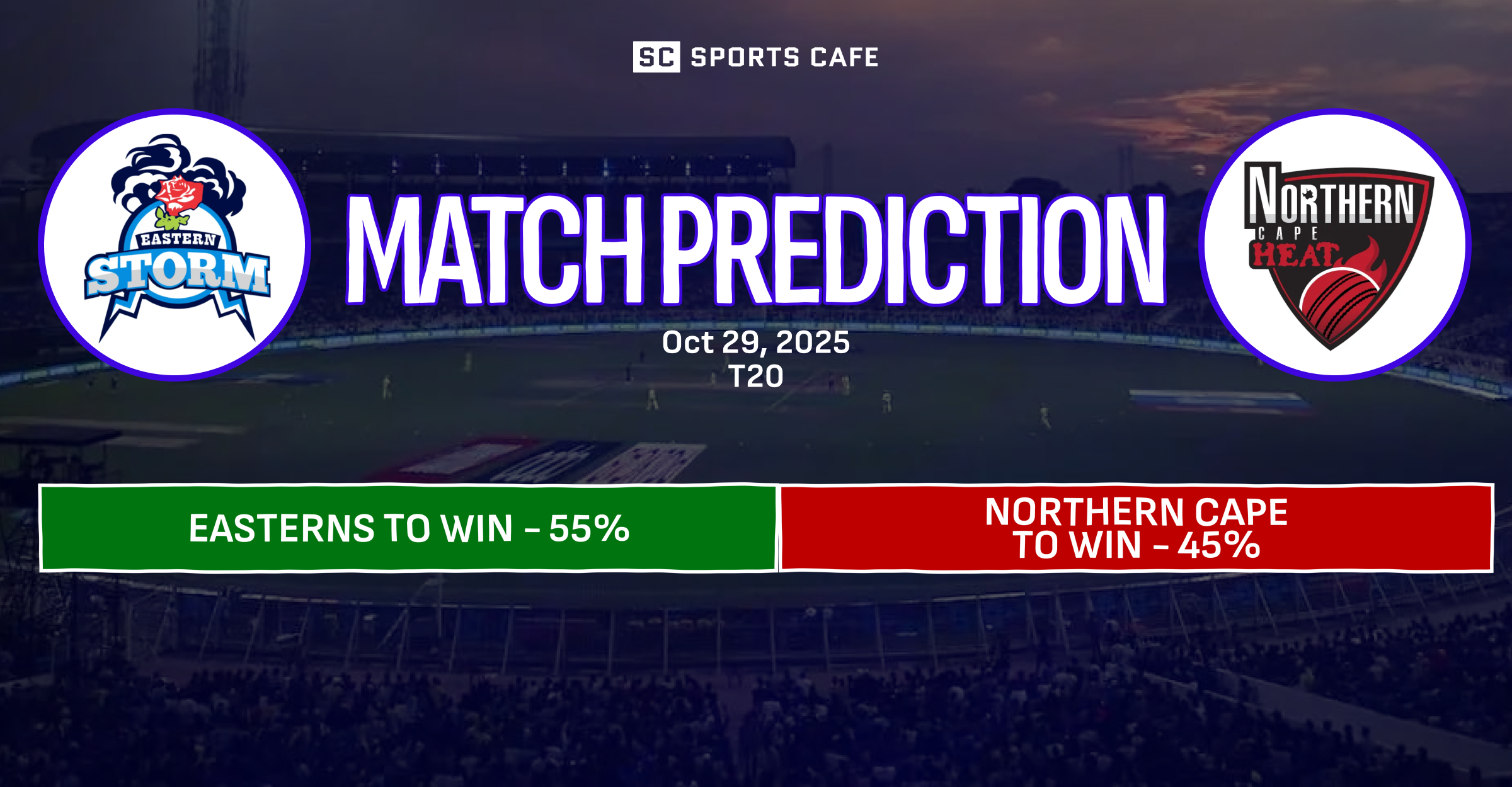 Easterns vs Northern Cape